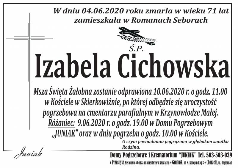 Izabela Cichowska