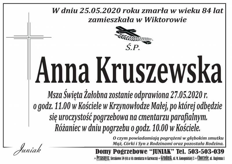 Anna Kruszewska