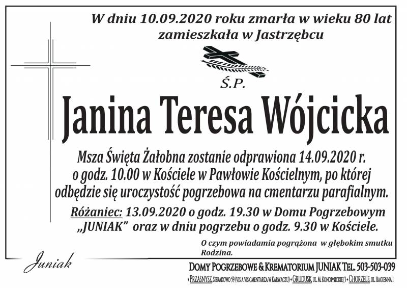Janina Teresa Wójcicka