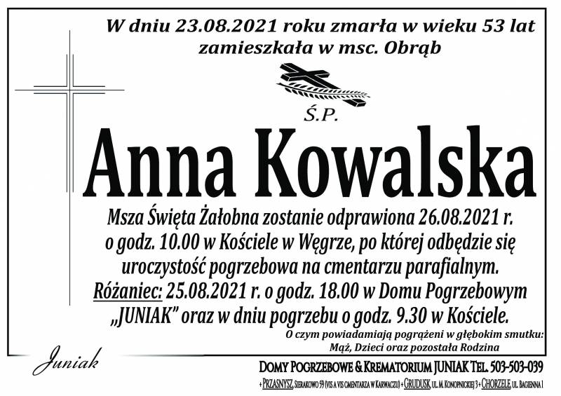 Anna Kowalska