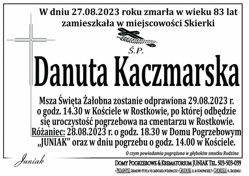 Danuta Kaczmarska
