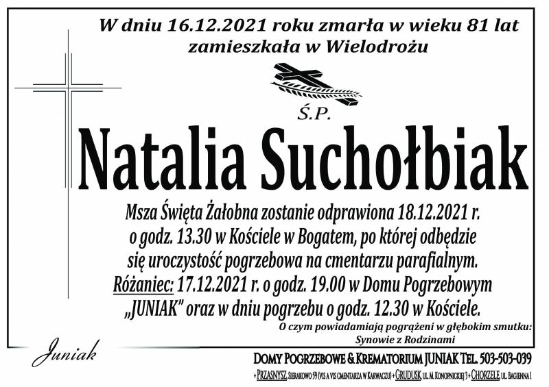 Natalia Suchołbiak