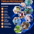 zdjęcie nr 
