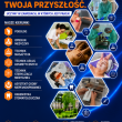 zdjęcie nr 
