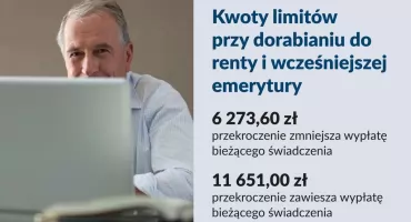 ZUS: wyższe limity dorabiania dla rencistów i wcześniejszych emerytów 