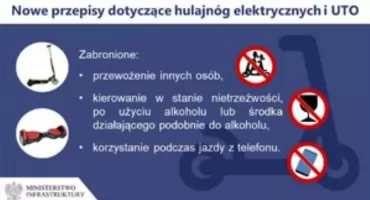 Wypadek z udziałem nieletnich na elektrycznej hulajnodze