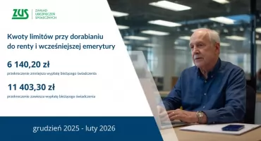 ZUS: wyższe limity dorabiania dla rencistów i wcześniejszych emerytów 