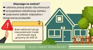 Tabliczka z numerem – obowiązek każdego właściciela