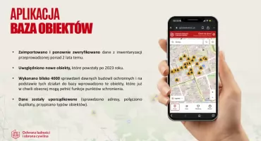 Gdzie się ukryć” – szybka droga do bezpieczeństwa w sytuacjach zagrożenia