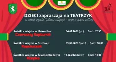 Mali aktorzy, wielkie emocje. Teatralne spotkania w świetlicach gminy Jednorożec