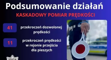 Policja nie odpuszcza piratom drogowym. Kaskadowe kontrole w powiecie przasnyskim