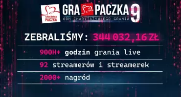 Gra Paczka 9: gamingowa społeczność zebrała ponad 344 tys. zł na działalność Szlachetnej Paczki