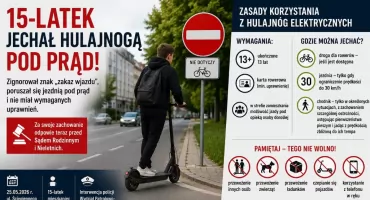 15-latek jechał hulajnogą pod prąd. Sprawą zajmie się sąd rodzinny