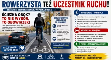 Rowerzyści na jezdni czy na ścieżkach? W Przasnyszu wybuchła dyskusja. Co naprawdę mówią przepisy?